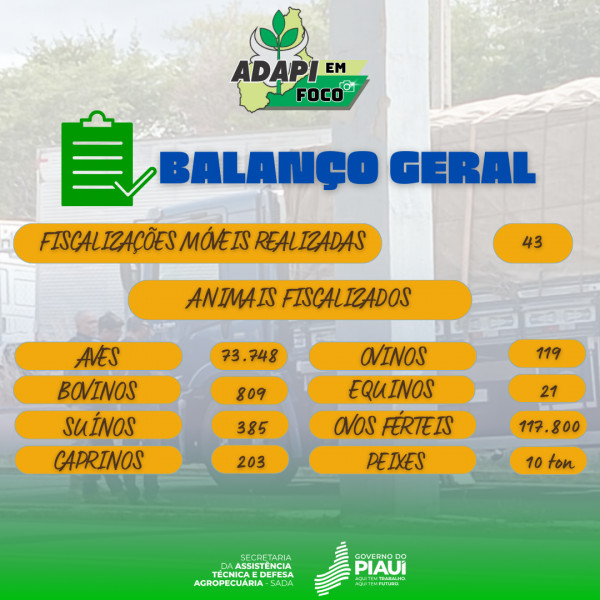 balano dani 8
