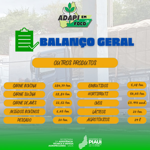 balano dani 6